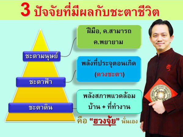 Odoo • A picture with a caption